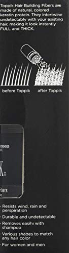 Toppík Toppík Fibras Negro 12 G 21 g