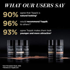 Toppik Laca Fijadora, Fortalece la Unión de las Fibras Capilares con el Cabello, para Crear más Densidad en el Cabello, 118 ml